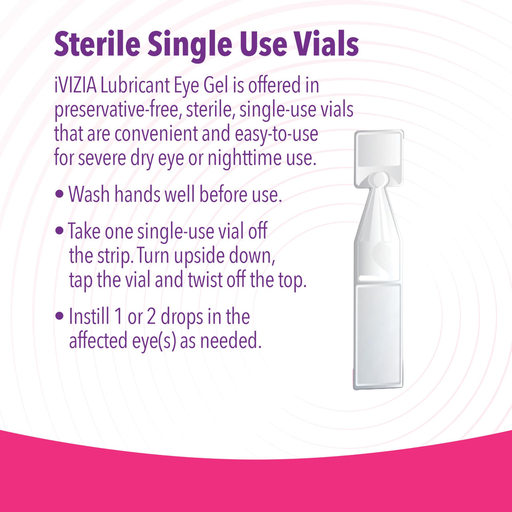 iVIZIA Lubricant Eye Gel preservative-free label suitable for surgery contexts