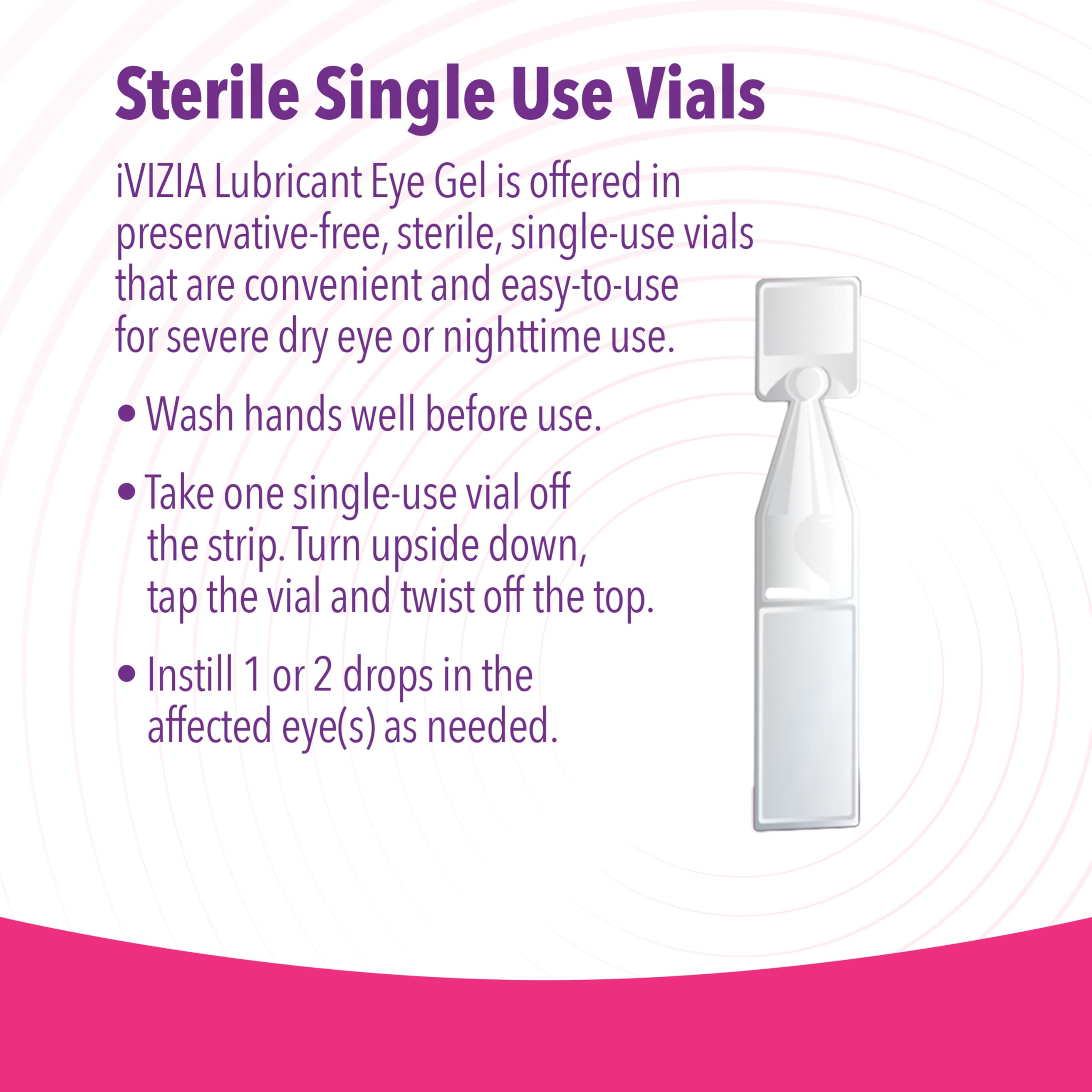 iVIZIA Lubricant Eye Gel preservative-free label suitable for surgery contexts