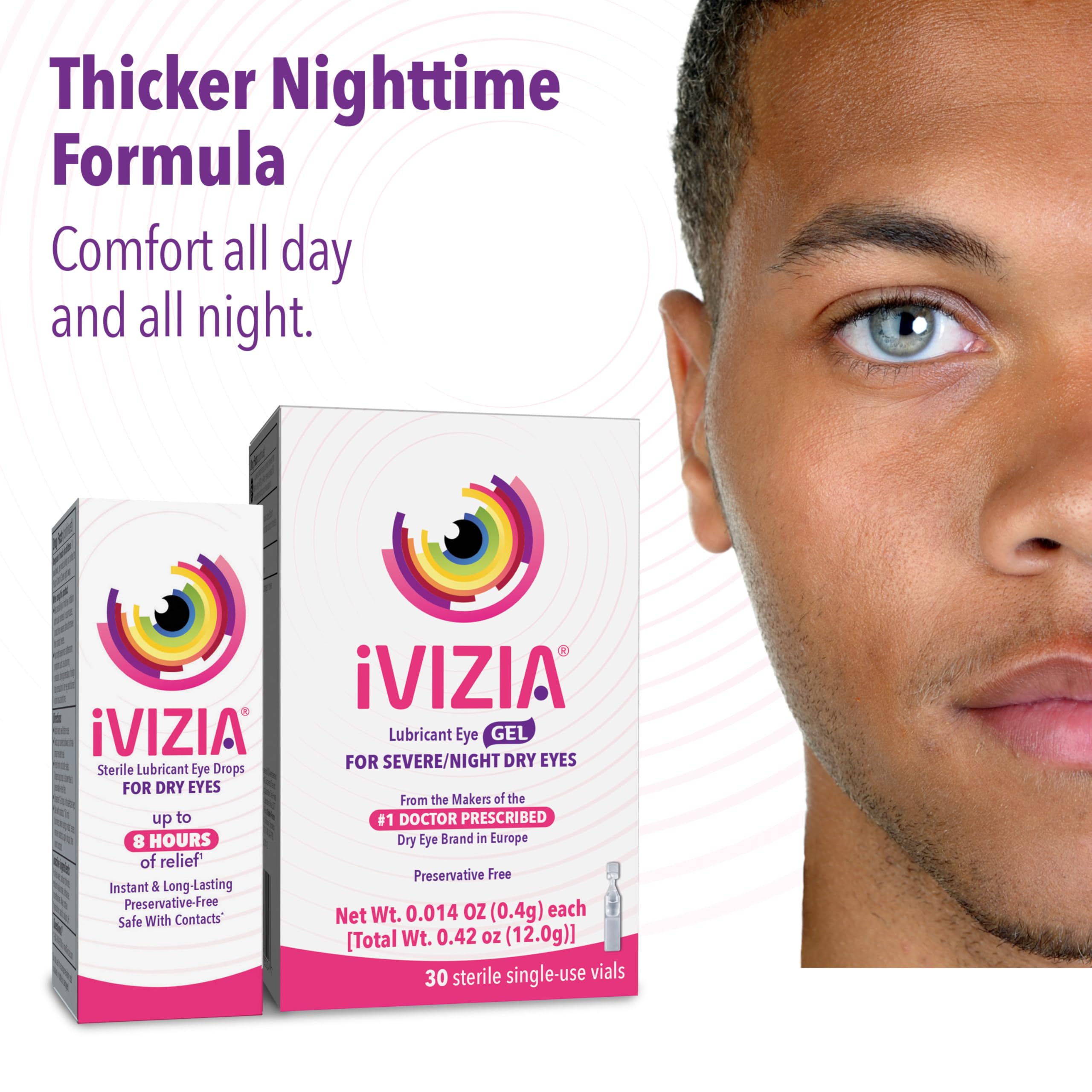 iVIZIA Lubricant Eye Gel sterile single-use vials for convenient night use