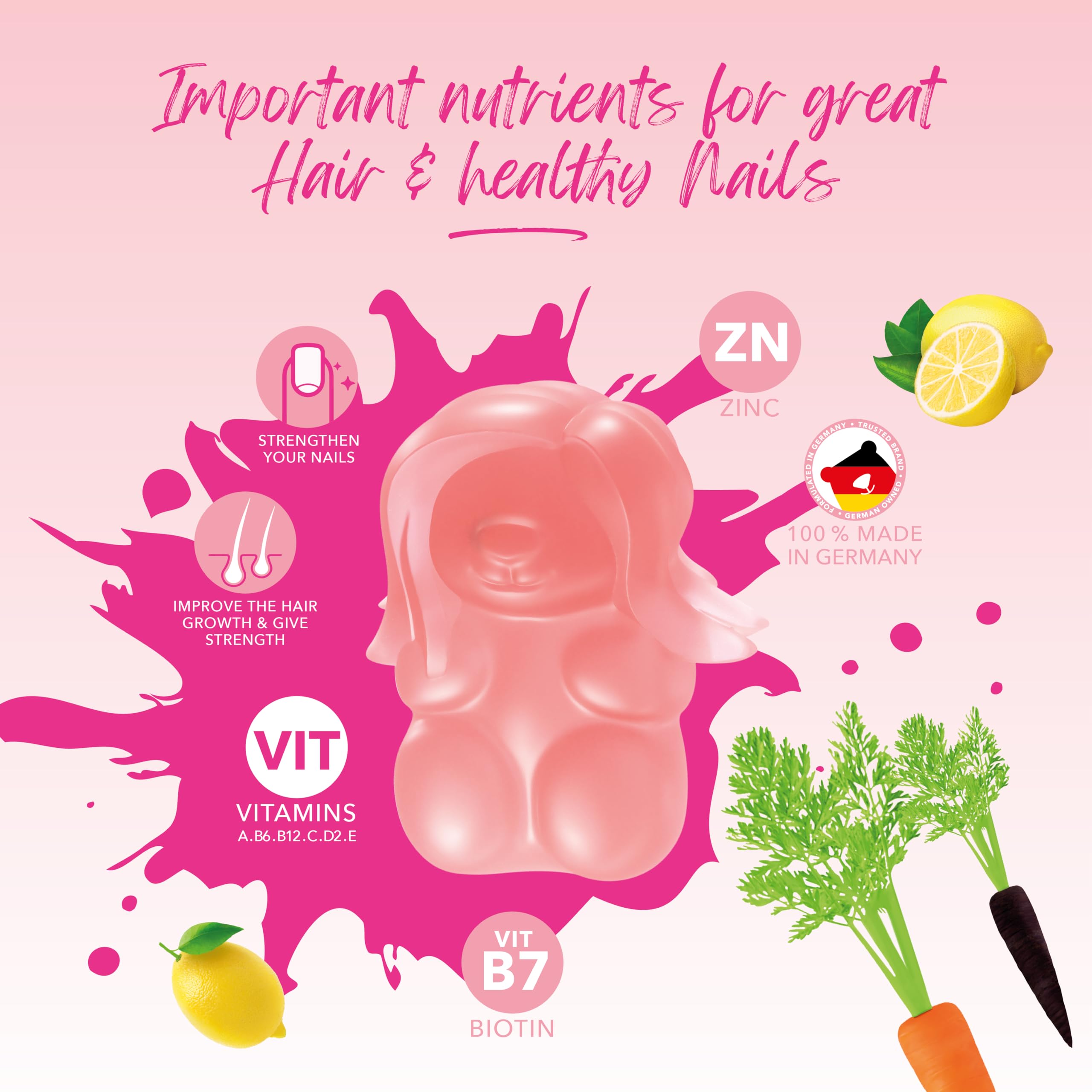 60-day supply visualization for IvyBears gummies