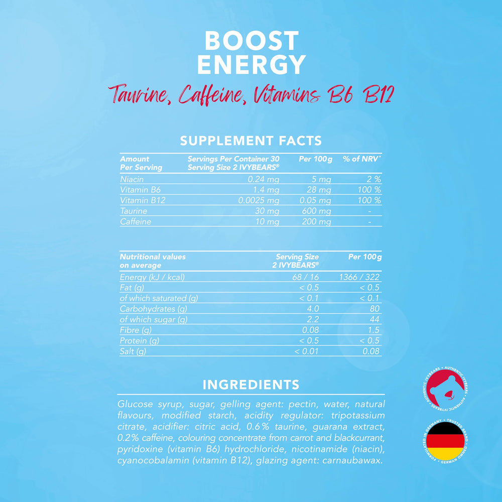 IvyBears Energy Boost Gummies product lineup