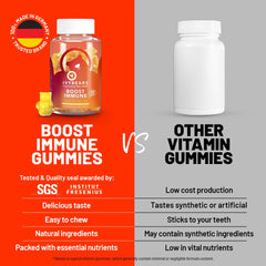 IvyBears nutrition facts label on the bottle