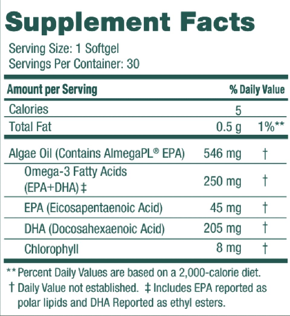 Serving size: 1 mini softgel per day infographic