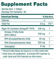 Serving size: 1 mini softgel per day infographic