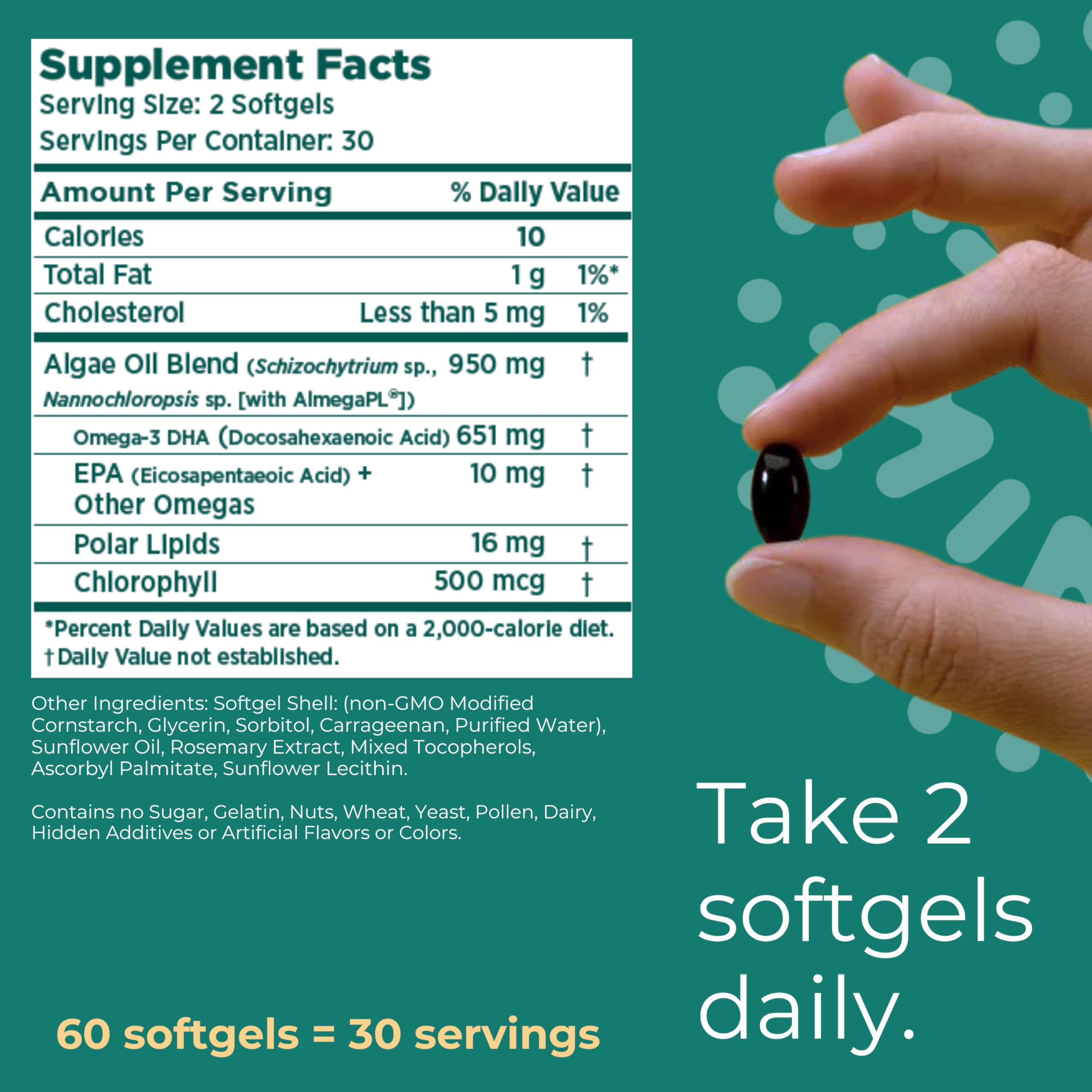 Serving information: 2 softgels per day, 60 softgels total