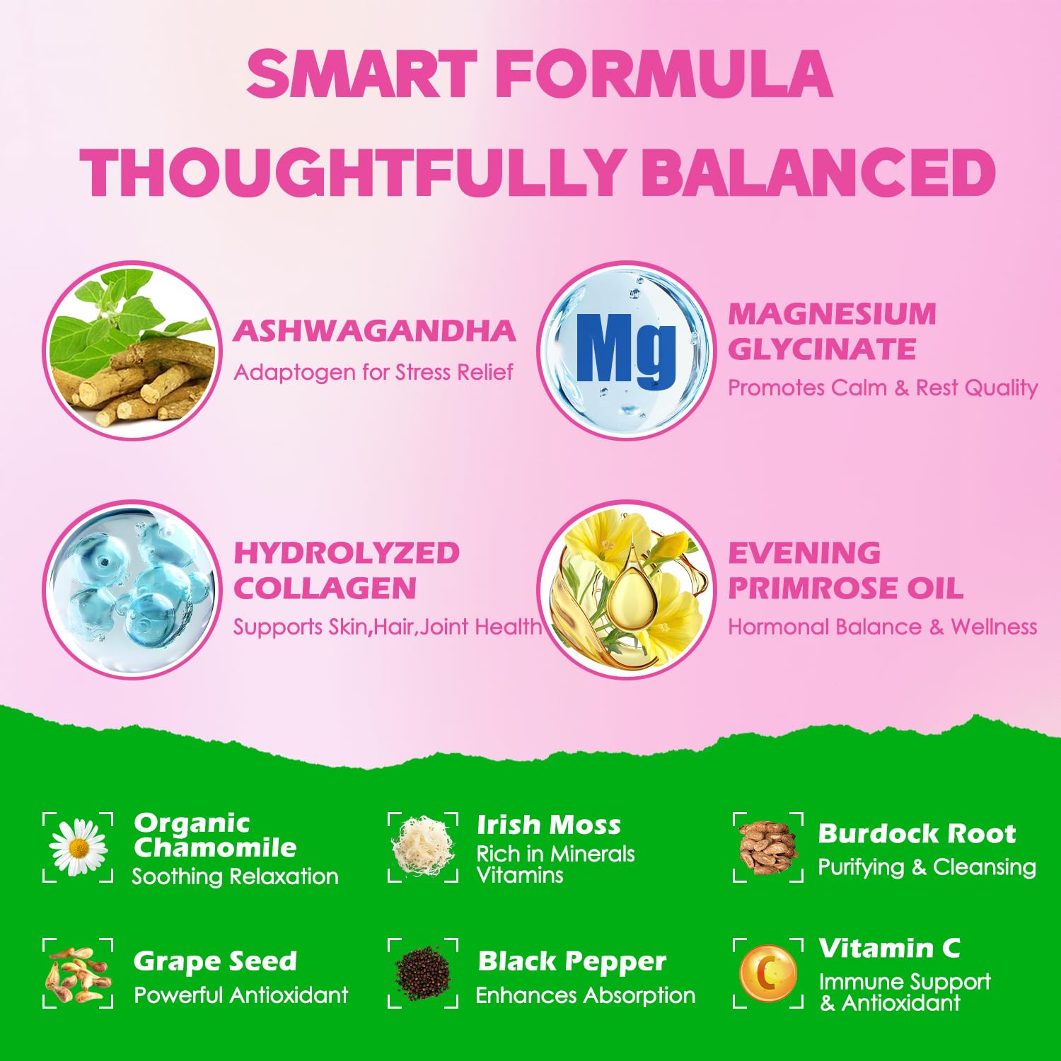 Magnesium glycinate and antioxidants for skin and wellness