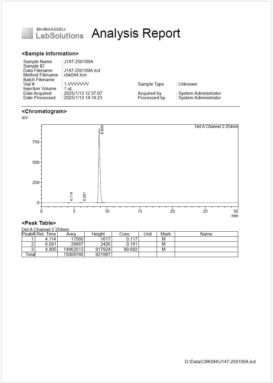 Analytical testing certificates for J-147 (NMR, HPLC)