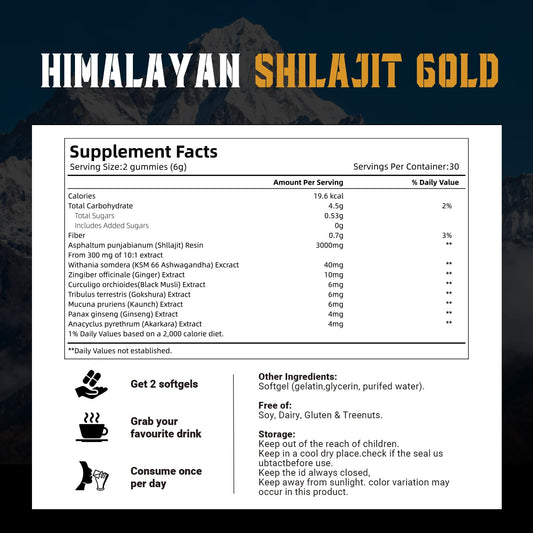 Product packaging for J-PRQ Himalayan Shilajit Gummies
