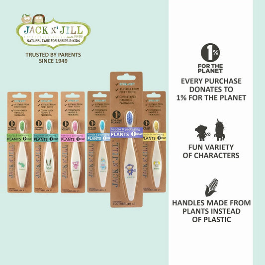Close-up of ergonomic plant-based handle on Jack N' Jill Dino Baby toothbrush