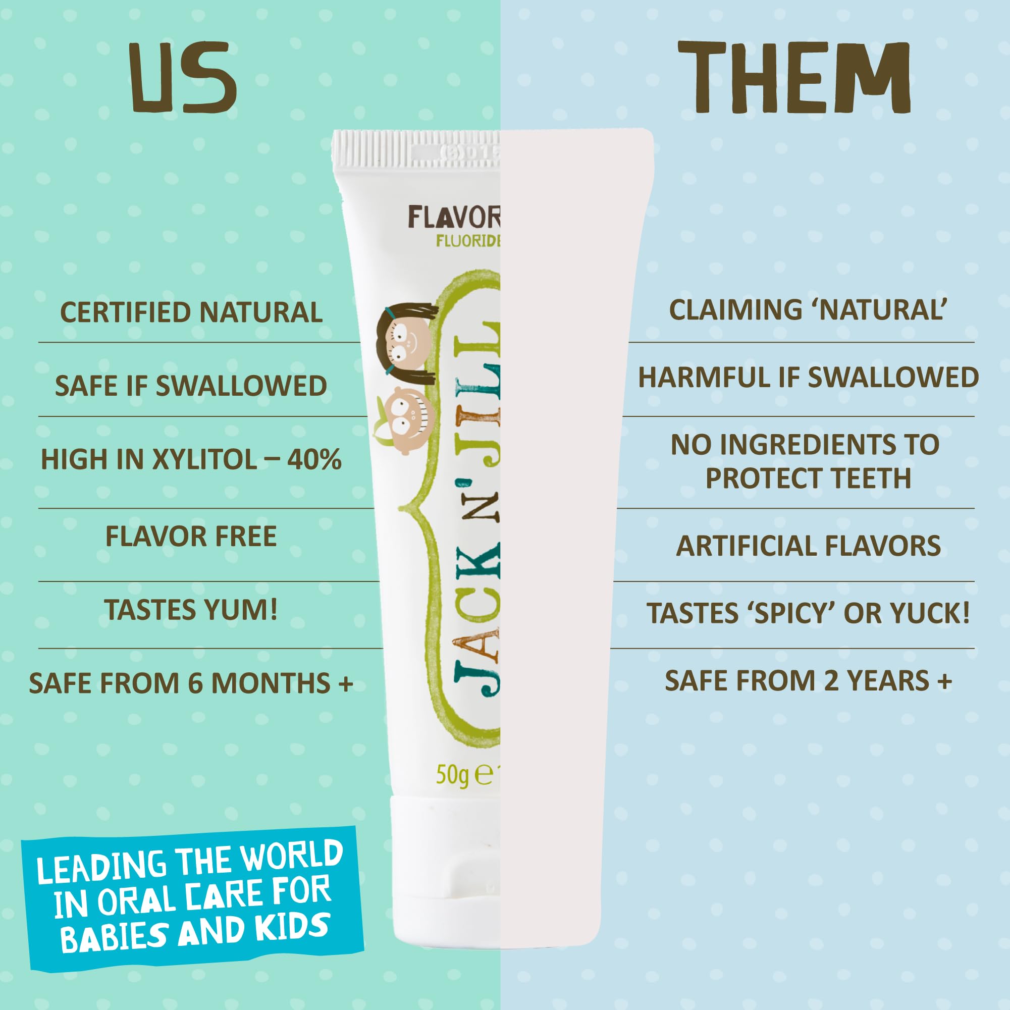 Organic flavoring information on Jack N' Jill toothpaste label