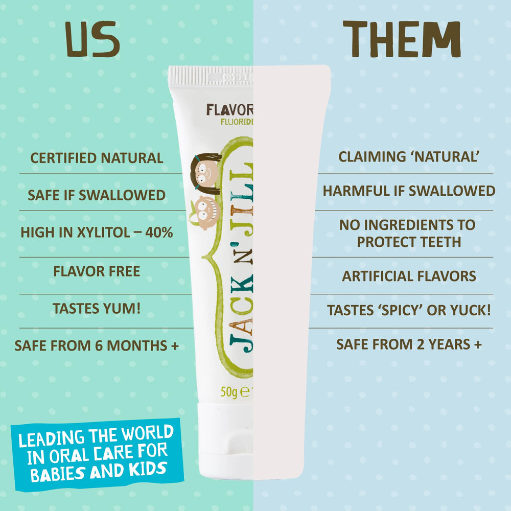 Organic flavoring information on Jack N' Jill toothpaste label