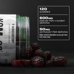 Nutrition facts panel for Jacked Factory Ashwagandha Gummies