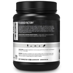 Graphical representation of creatine research studies