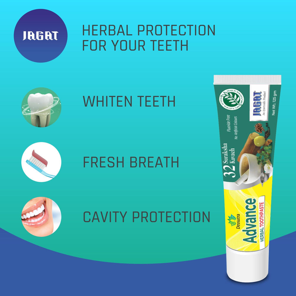 Illustration of 32 natural ingredients used in Jagat Devsutra toothpaste