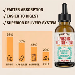 Ingredients panel on Jagielolia glutathione liquid shows vegan clean formula.