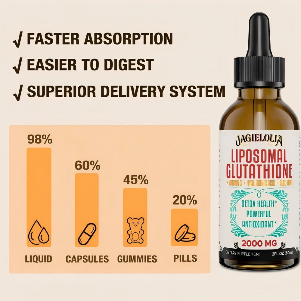 Liposomal glutathione in a glass of water illustrating easy mixing with Jagielolia.