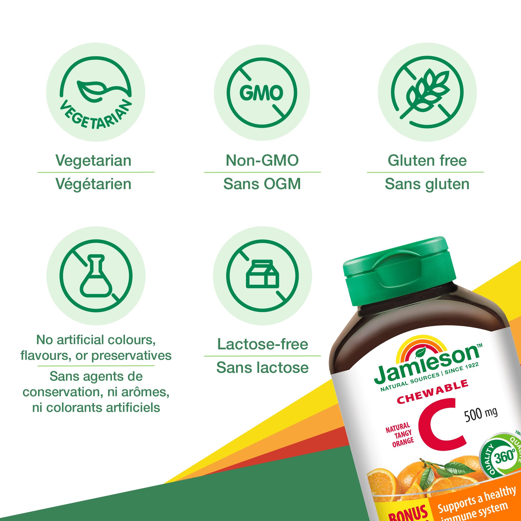Immune support visualization for Jamieson Vitamin C
