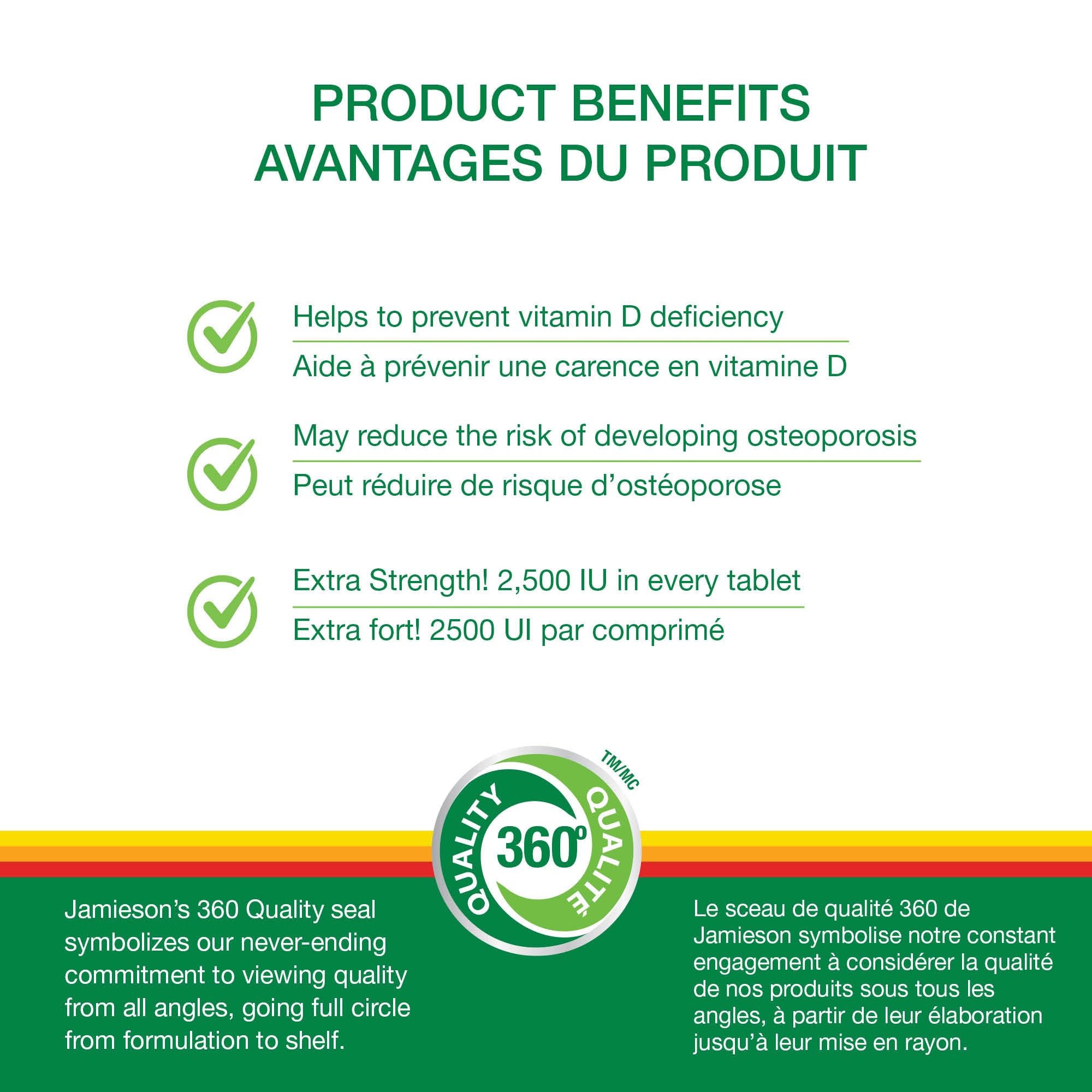Nutrition facts panel for Jamieson Vitamin D3 2500 IU