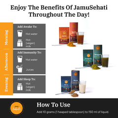 Ingredients and sustainable packaging of JAMUSEHATI blends