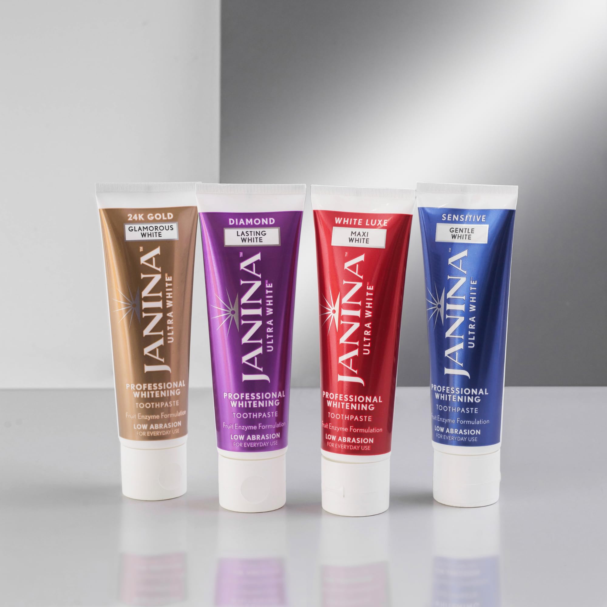 Clinically proven low-abrasive formula with active ingredients for oral hygiene