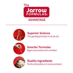 Gluten-free and non-GMO Jarro-Dophilus EPS labeling