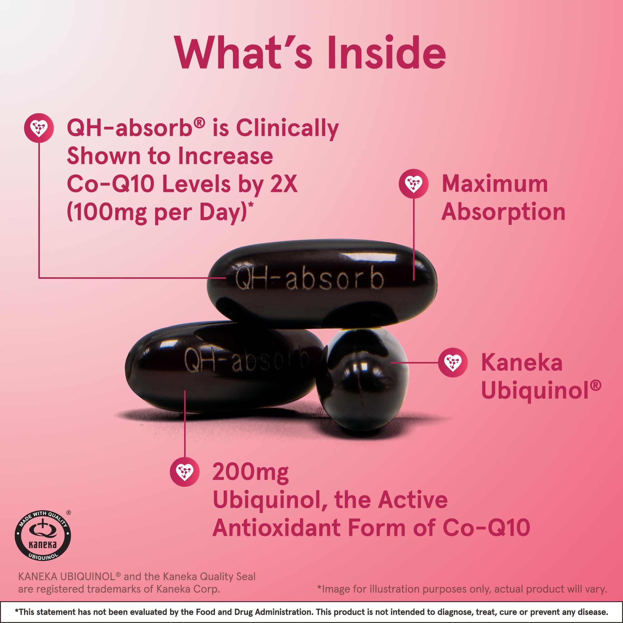 Graphic illustration of ubiquinol active form of Co-Q10