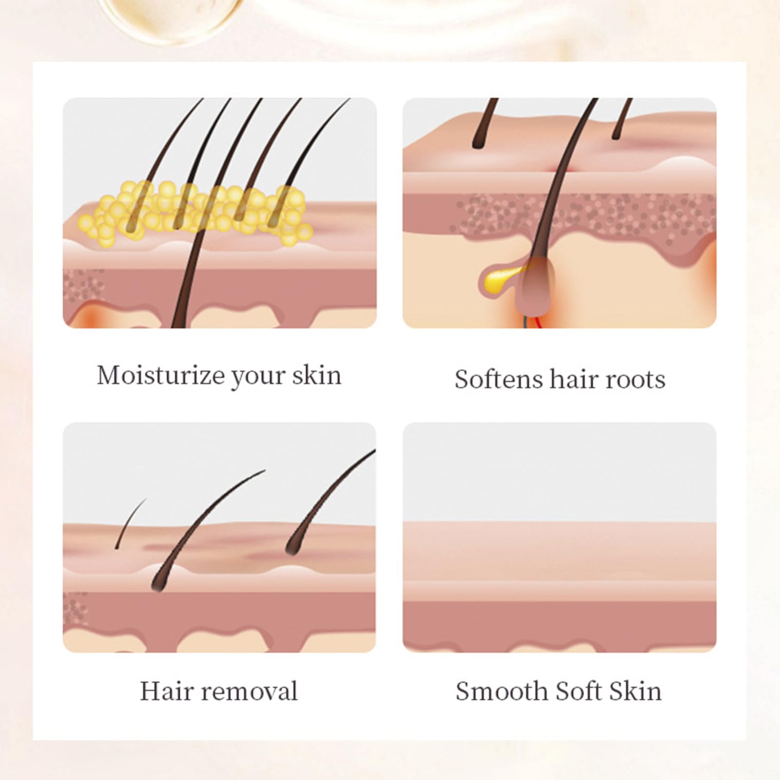 Jazalz face-use depilation suggests careful, safe application near sensitive areas