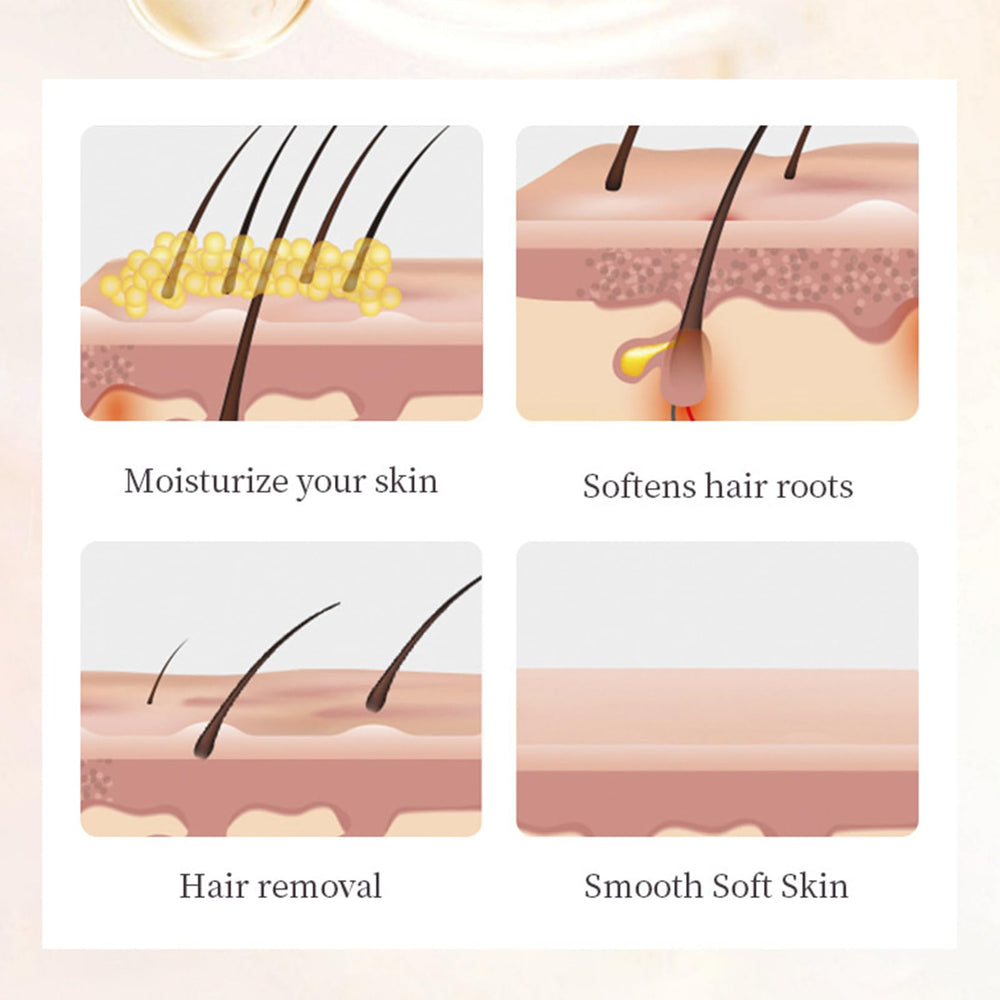 Jazalz face-use depilation suggests careful, safe application near sensitive areas