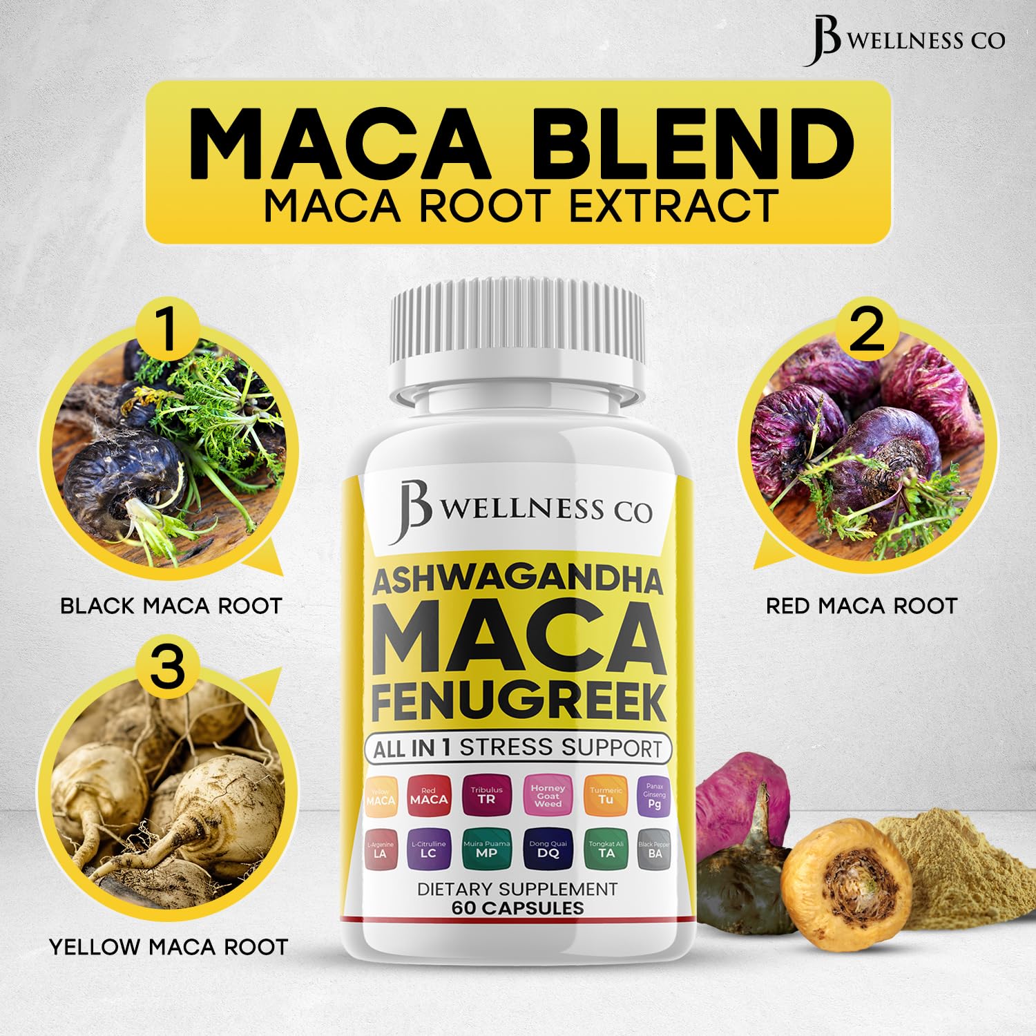 Ashwagandha, Maca and Fenugreek ingredients in the blend
