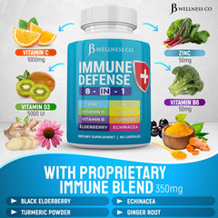 Back of packaging highlighting 8-in-1 immune support ingredients