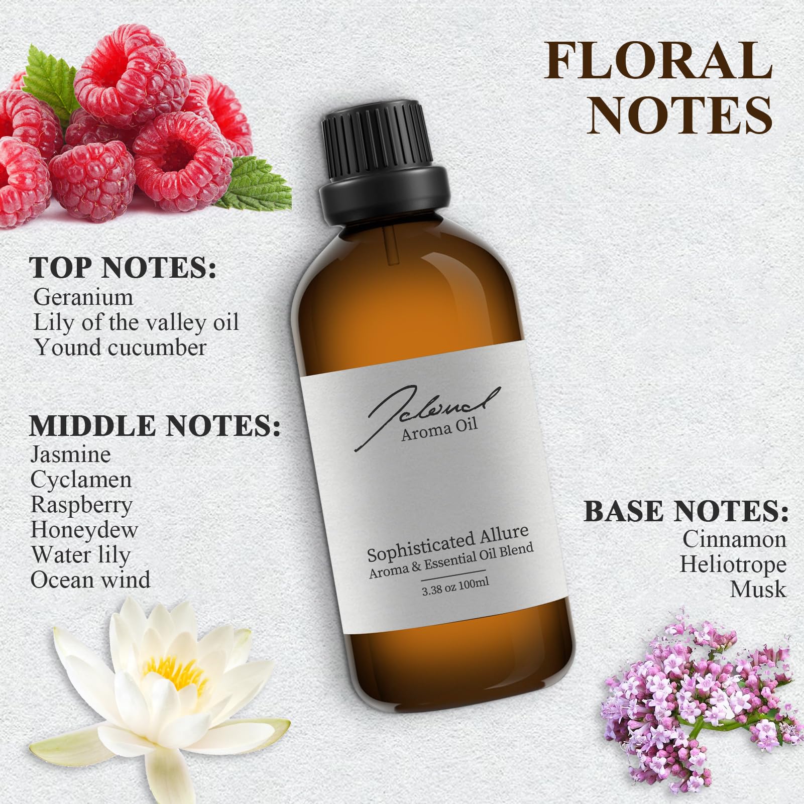 Fragrance notes: geranium, lily of the valley, cucumber