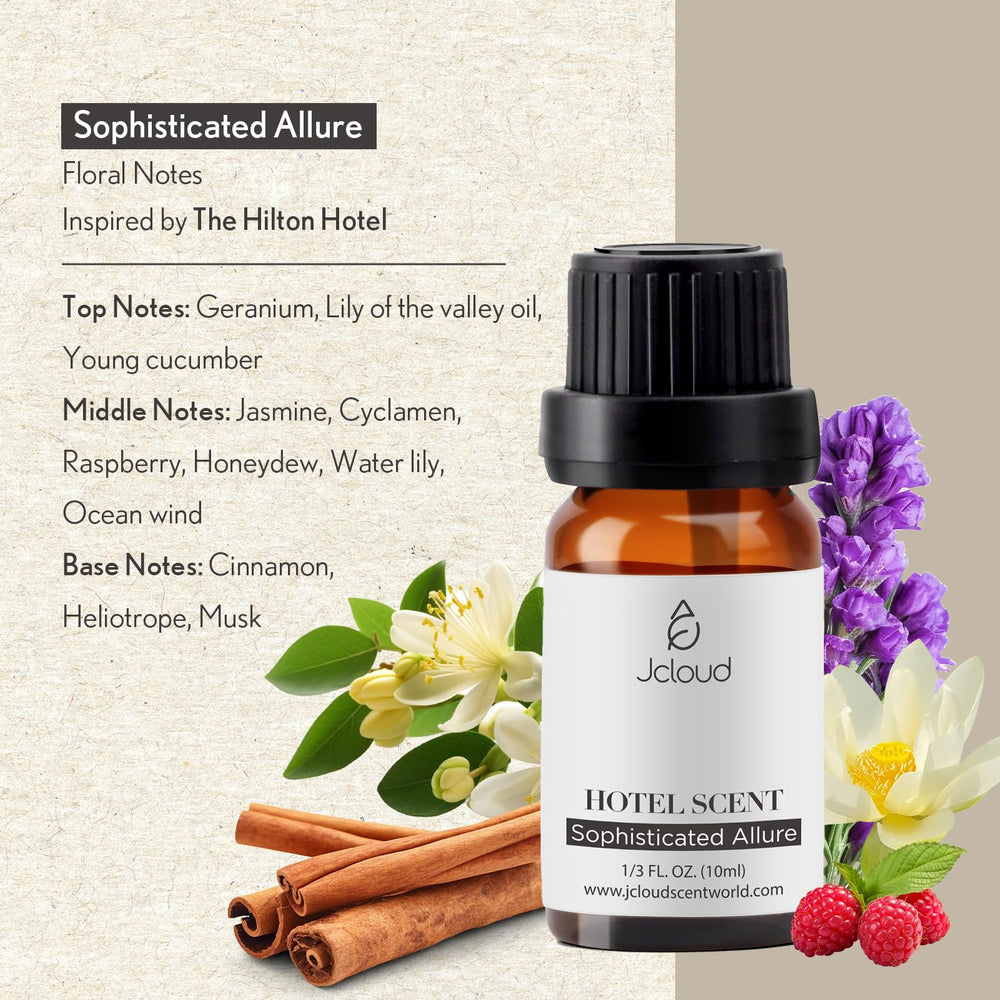 Heart notes of jasmine and raspberry with ocean breeze