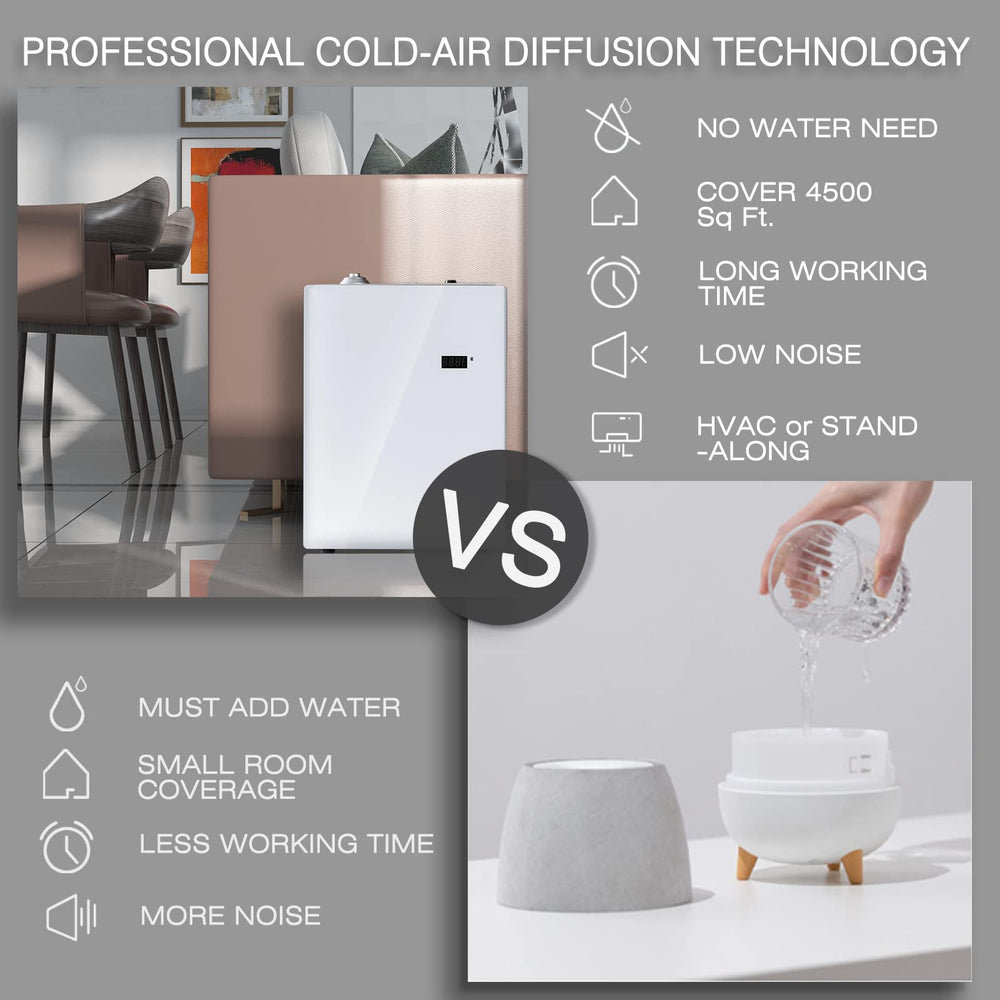 JCLOUD app control interface for the diffuser