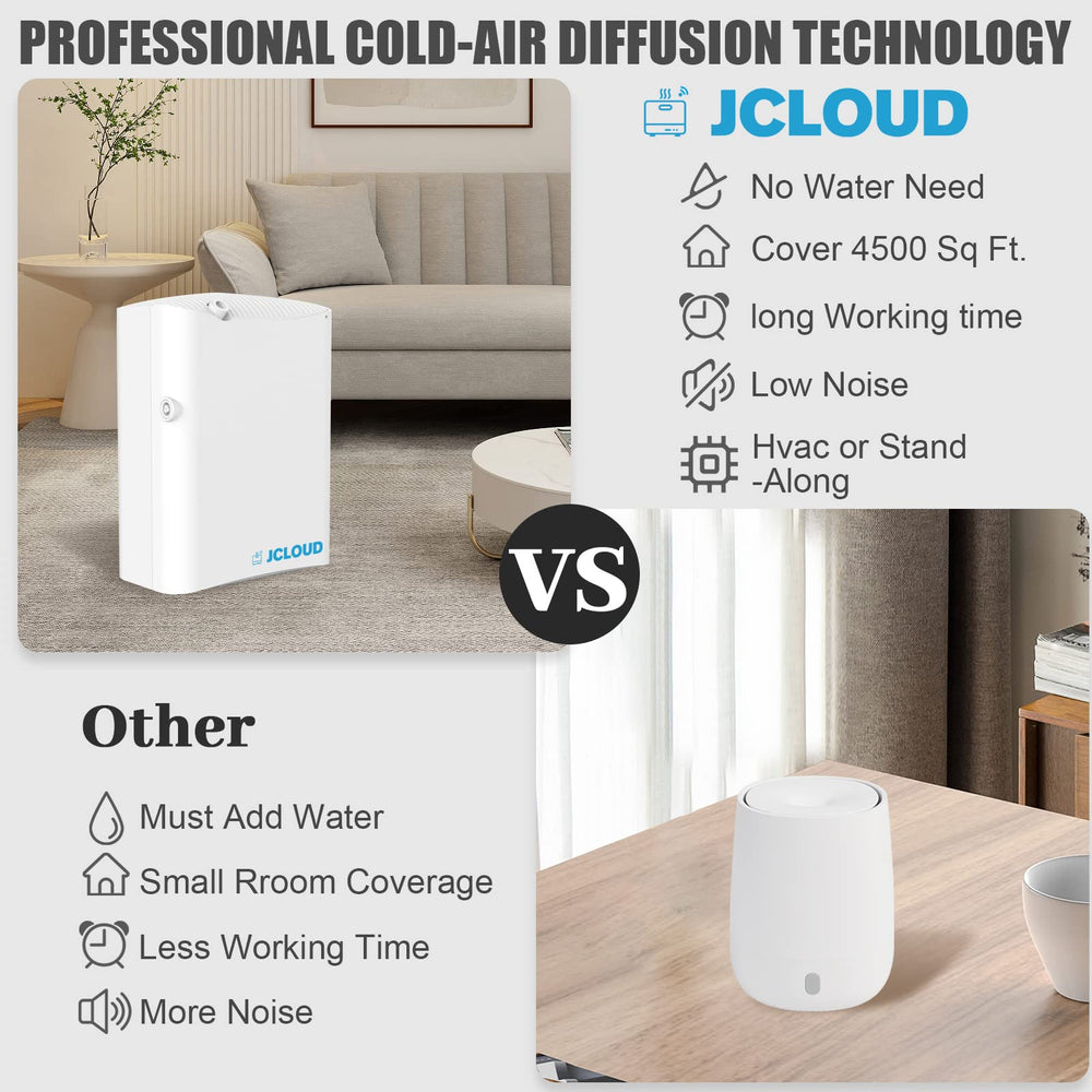 Scent diffuser HVAC connection for JCLOUD Pro