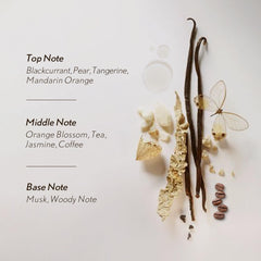 Close-up of Velvet Noir essential oil ingredients and label