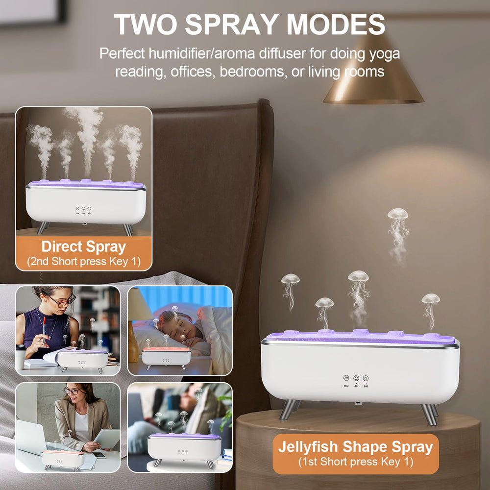Touch panel and remote control for easy operation