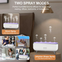 Touch panel and remote control for easy operation