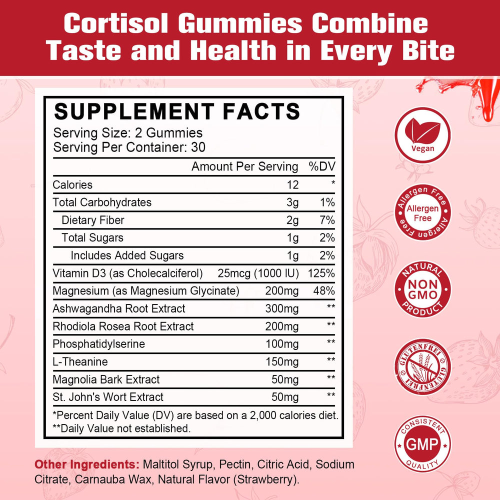 JIANKYTZ Cortisol Gummies back label close-up