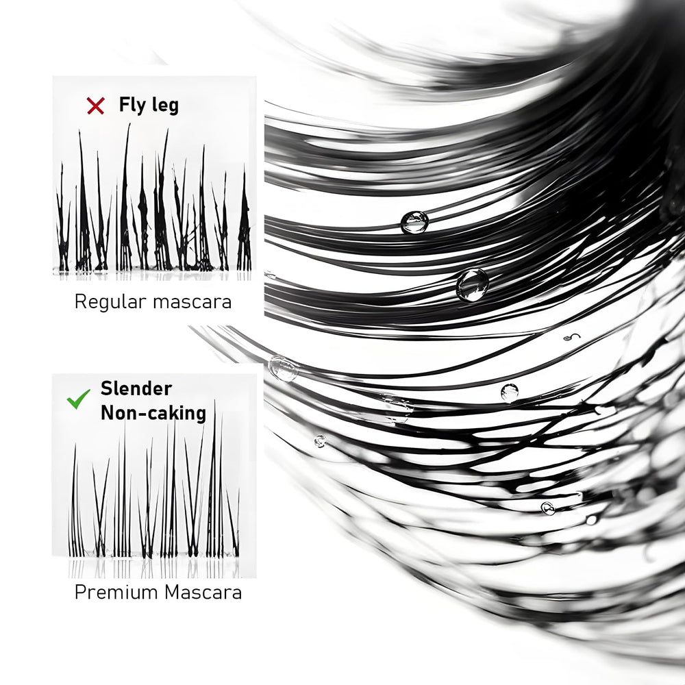 Jiodama waterproof mascara demonstrating all-day smudge-proof wear