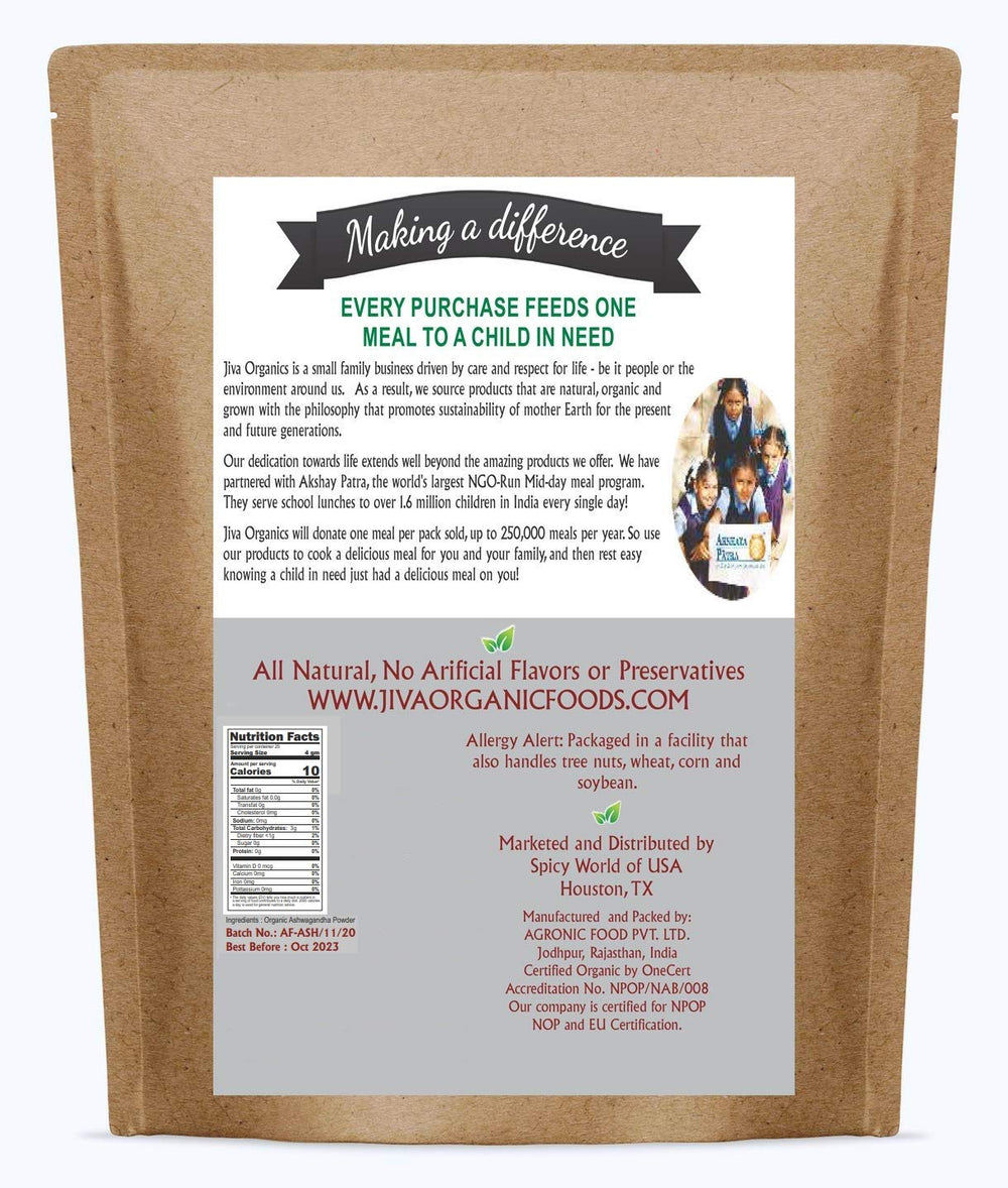 Illustrative image highlighting Ashwagandha health benefits