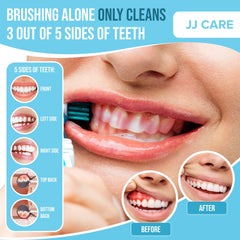 Tamper-resistant sealed packaging for JJ Care disclosing tablets