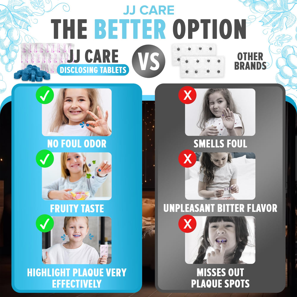 Tamper-evident sealed packaging for JJ Care tablets