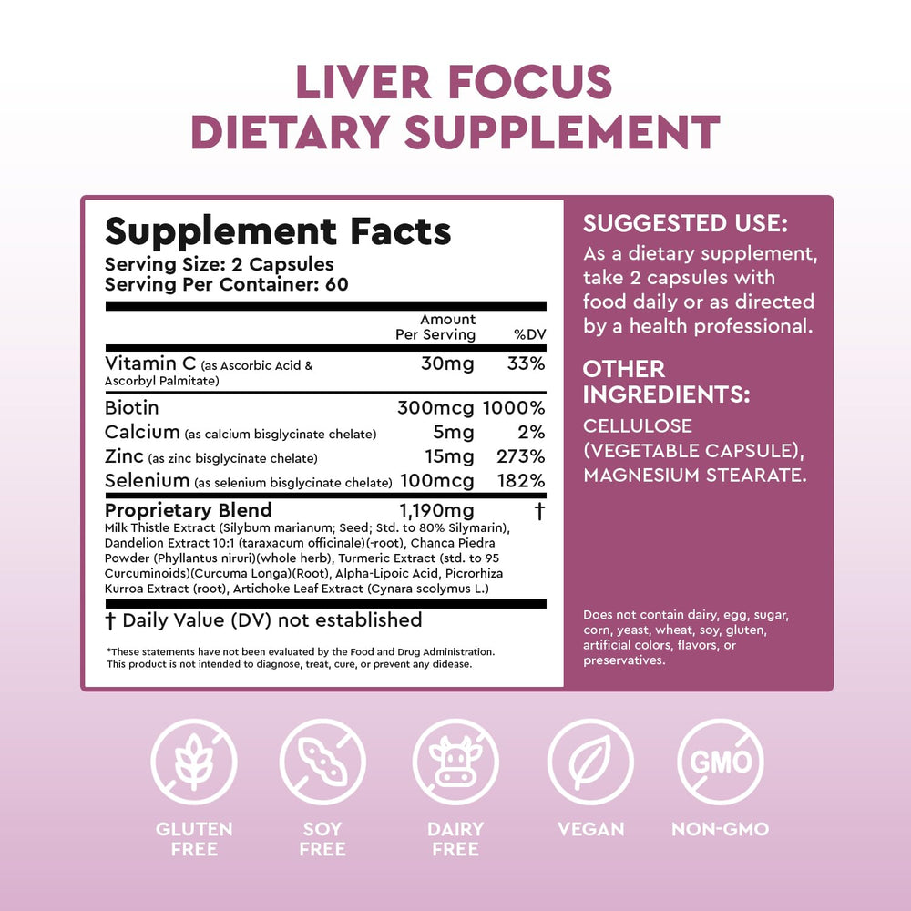 Close-up of Liver Focus ingredients: Milk Thistle, Artichoke, Dandelion Root