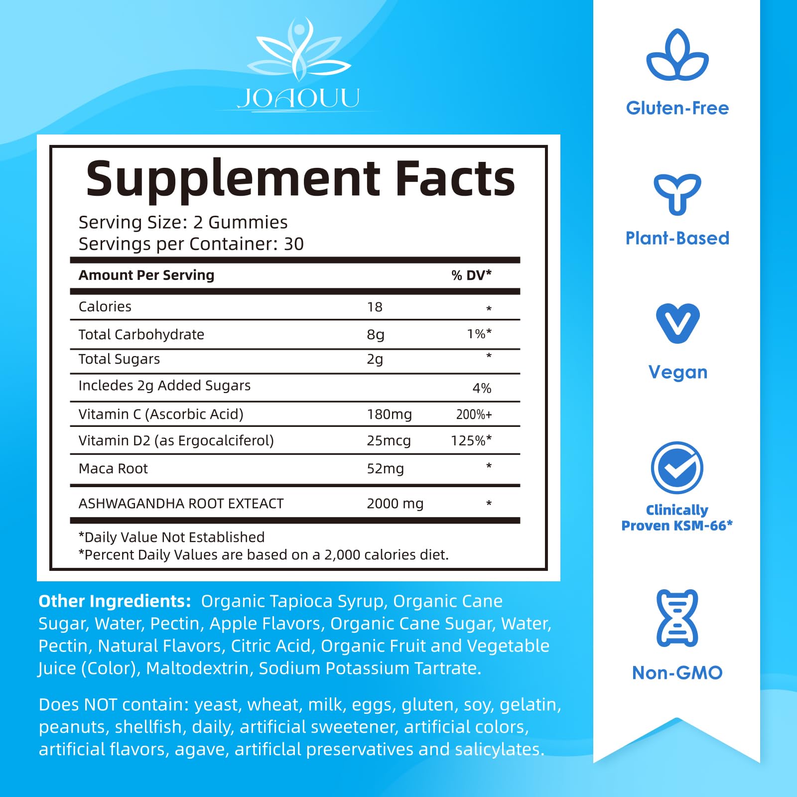 Organic ashwagandha root extract ingredient panel