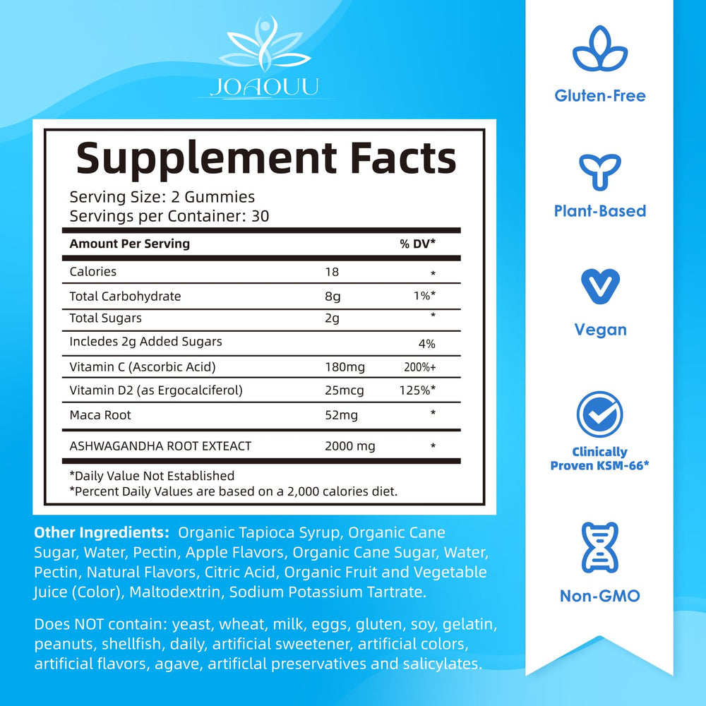 Organic ashwagandha root extract ingredient panel