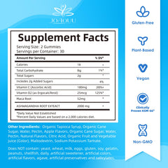 Organic ashwagandha root extract ingredient panel