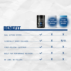 Close-up of Jocko Fuel collagen powder texture highlights hydrolyzed quality.