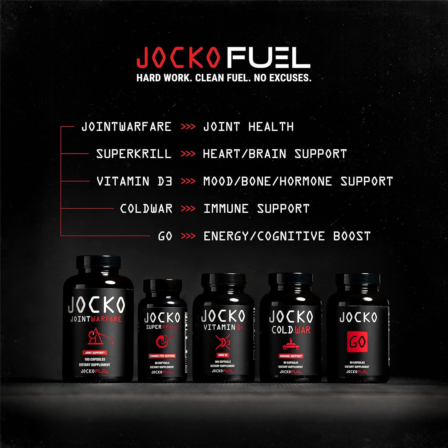 90-capsule bottle of Jocko Immune Support