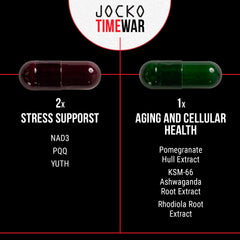 TIME WAR packets for daily supplement