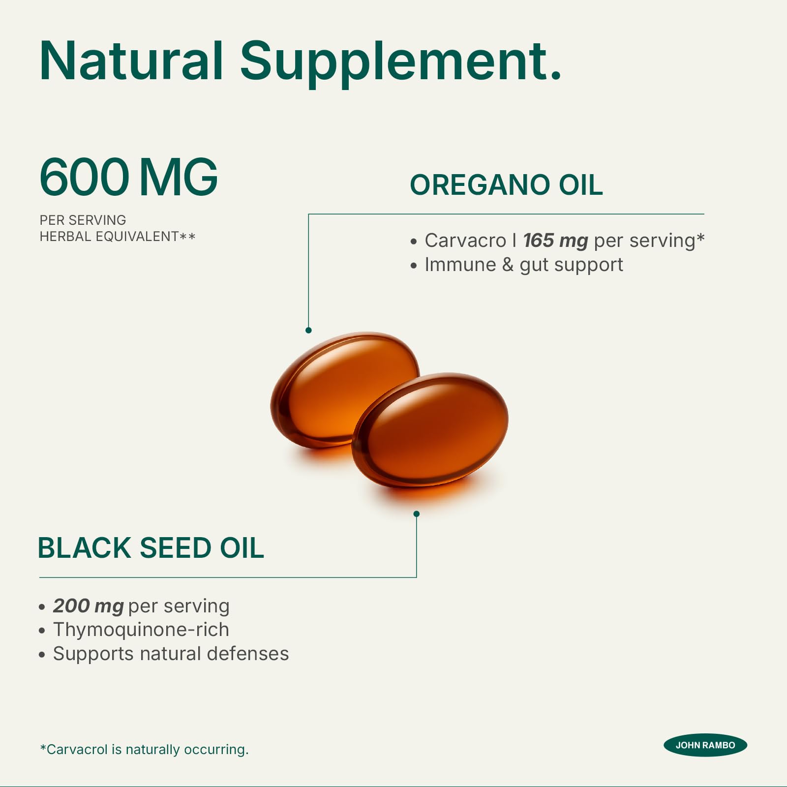 Oregano and black seed oil capsules arranged next to bottle showing 150-day supply